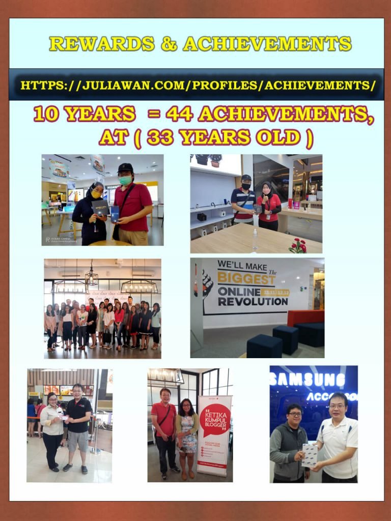 Achievements & Rewards Juliawan Chandra Wijaya 2012 - 2022