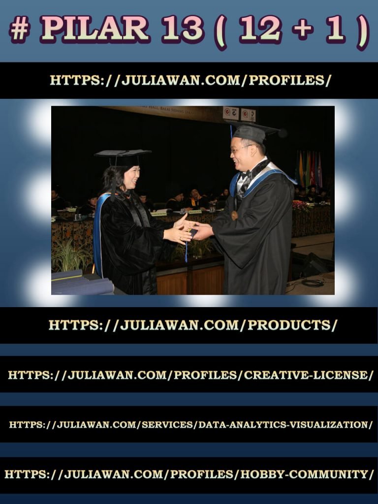 Pilar 13 Data Analytics Visualization Juliawan Chandra Wijaya
